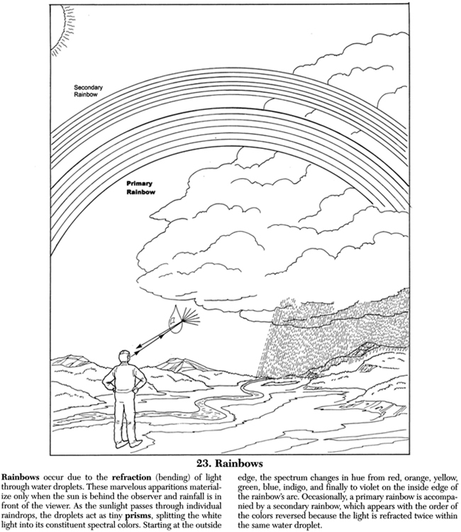 Welcome to Dover Publications