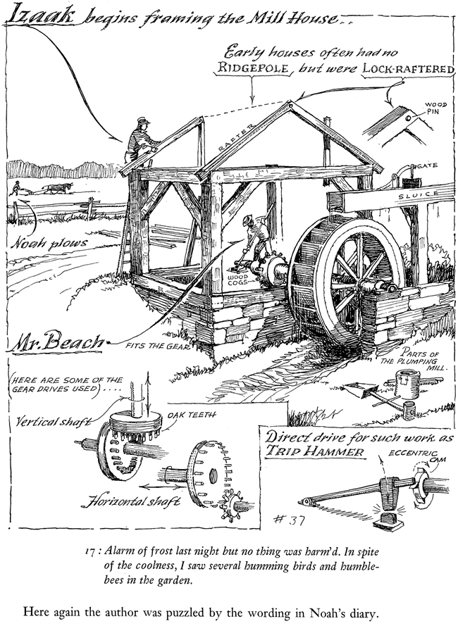 Welcome to Dover Publications