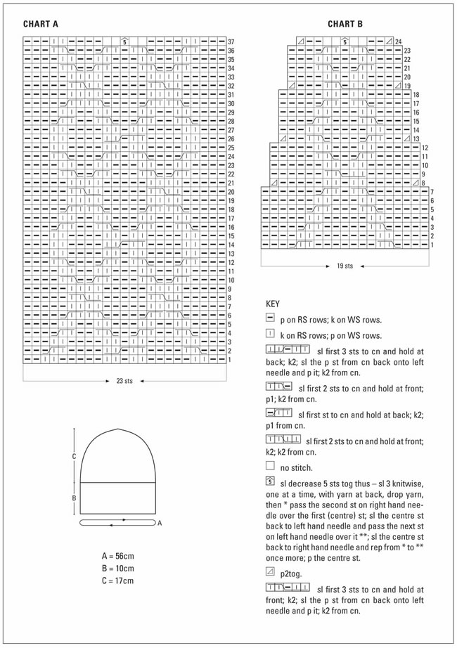 Welcome to Dover Publications